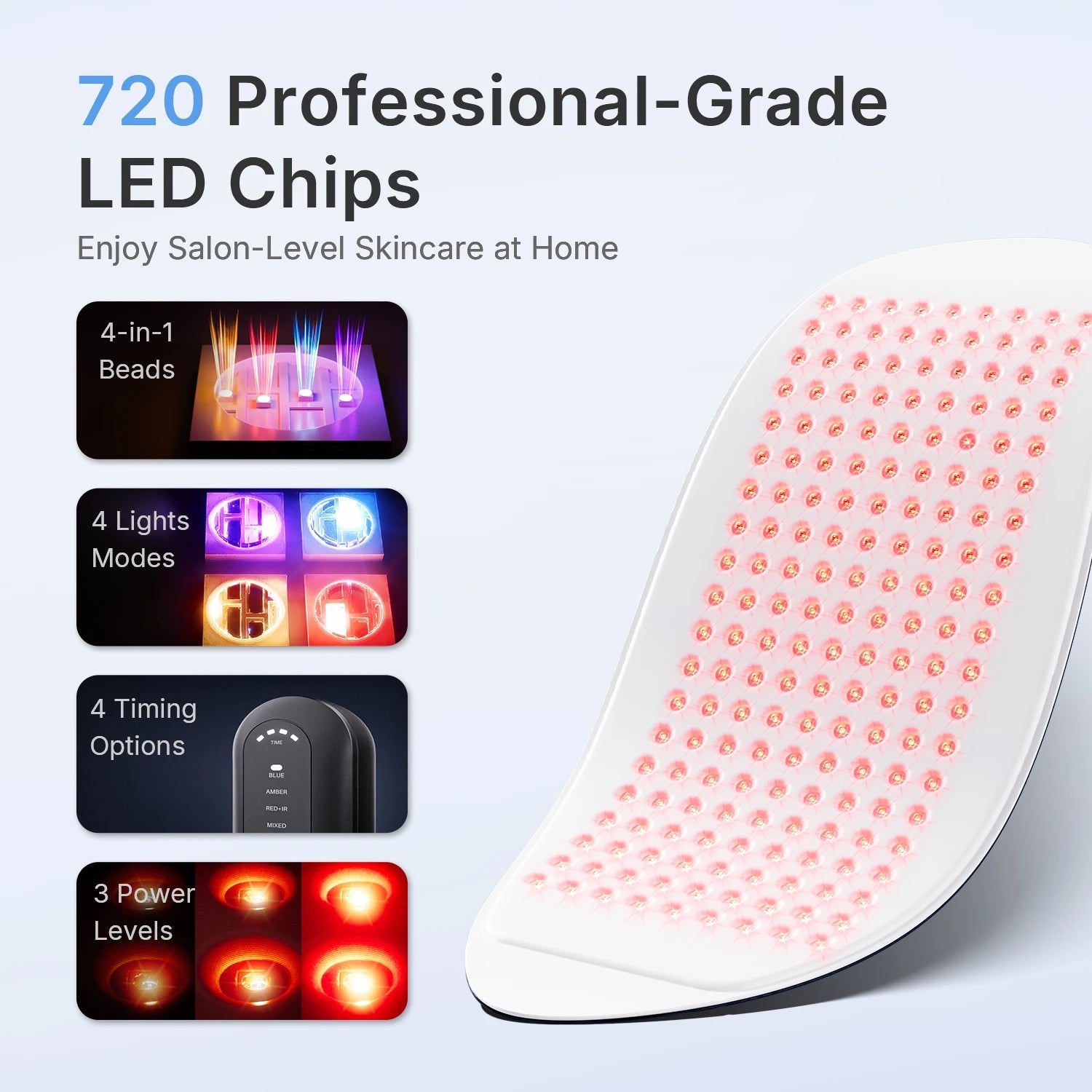 Red Light & Infrared Therapy Mask – 720 LED Panel for Face & Body Rejuvenation